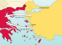 Les relations gréco-turques